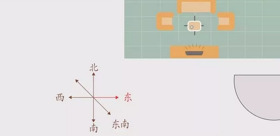 一门定吉凶 大门朝向哪里风水最好 杨公堪舆古风水研究黄麟堪舆风水