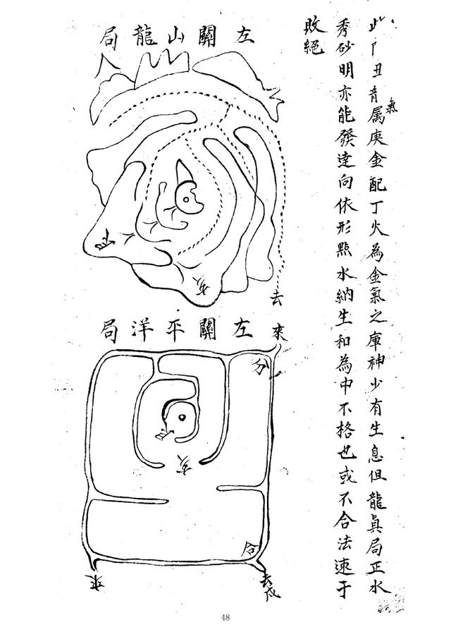 明代吴克诚风水著作《四十八局图说》