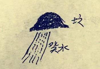 阴宅风水与精神病 图片