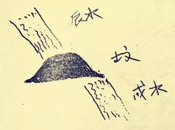 阴宅风水与精神病 图片