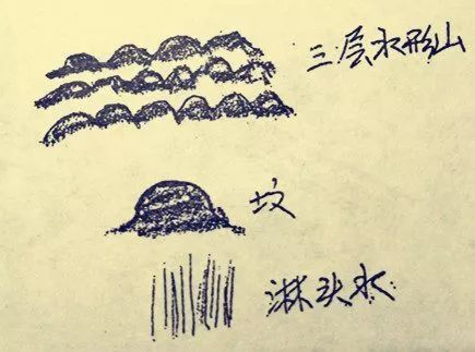 阴宅风水与精神病 图片