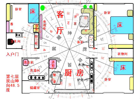 三煞是什么意思 三煞是什么意思