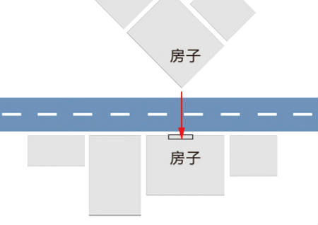 角煞是什么意思 角煞是什么意思
